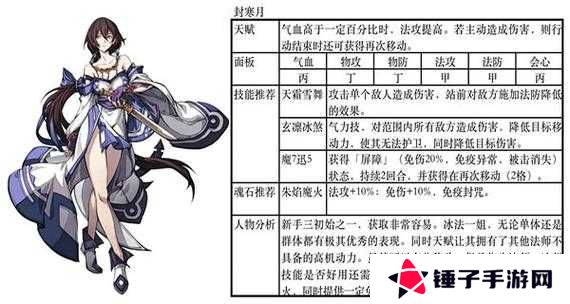 天地劫幽城再临，封寒月五内及魂石如何搭配才能发挥最大战力？