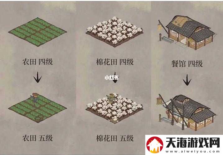 江南百景图棉花田如何振兴？揭秘高效布局与建造方法！