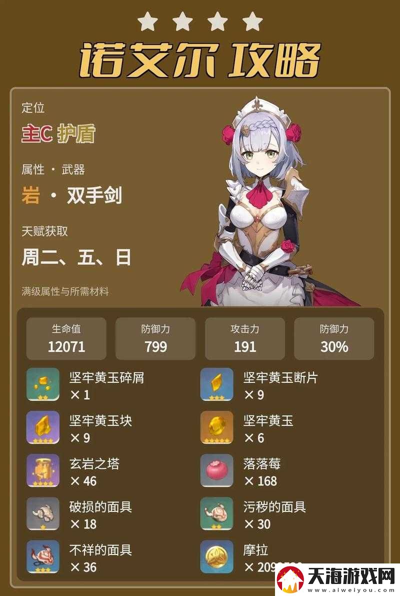 伊甸园的骄傲诺艾尔究竟有多强？深度解析技能属性与资源管理攻略