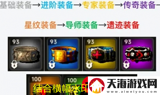 遗迹旅人装备选择与提升攻略