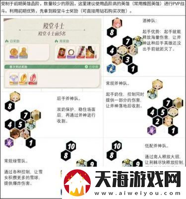 剑与远征守矿阵容搭配攻略