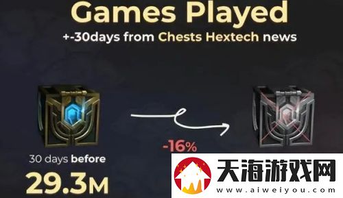 拳头正式道歉认错