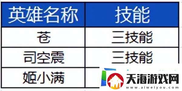 S39赛季前瞻