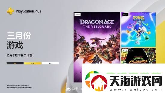 外媒调查3月PS+会免