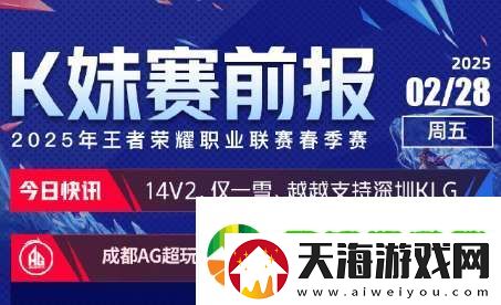 [赛前报]更多嘉宾不看好RW侠，仅一雪、越越看好KLG战胜AG